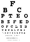 bates method
